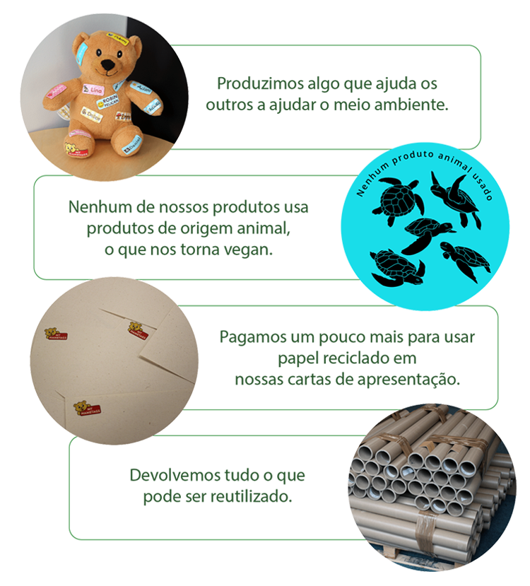 Sustainability Graph